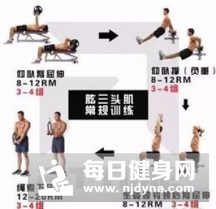 臀大肌10个训练方法 总有适合你的方法